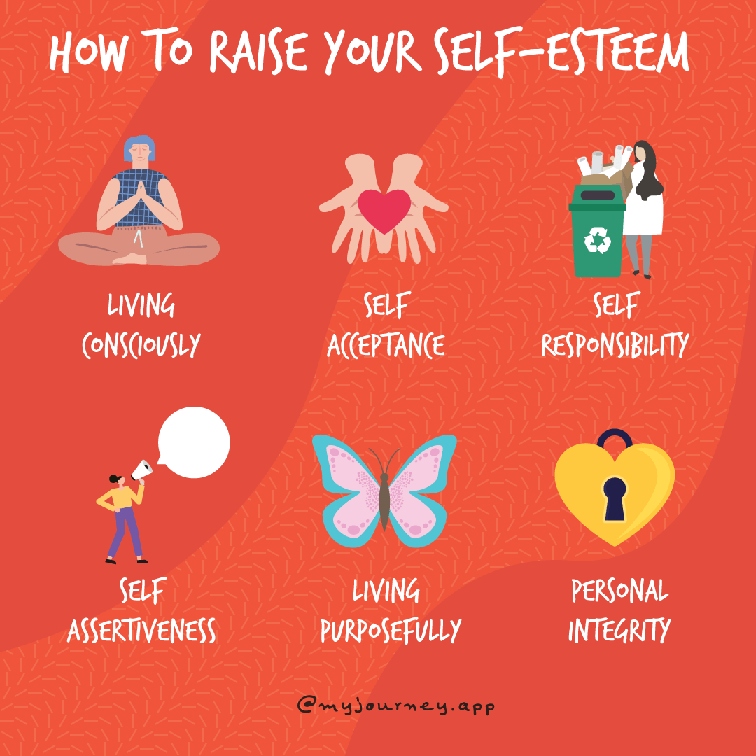 Self-Esteem: Influences, Traits, and How to Improve It